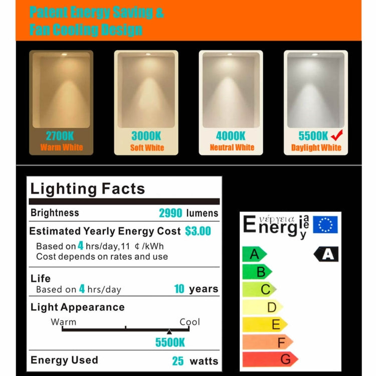 MANTOO PGL25 25W 230V 5500K 2990LM LED Light Bulb for Photography Lighting - LED Blubs & Tubes by MANTOO | Online Shopping UK | buy2fix