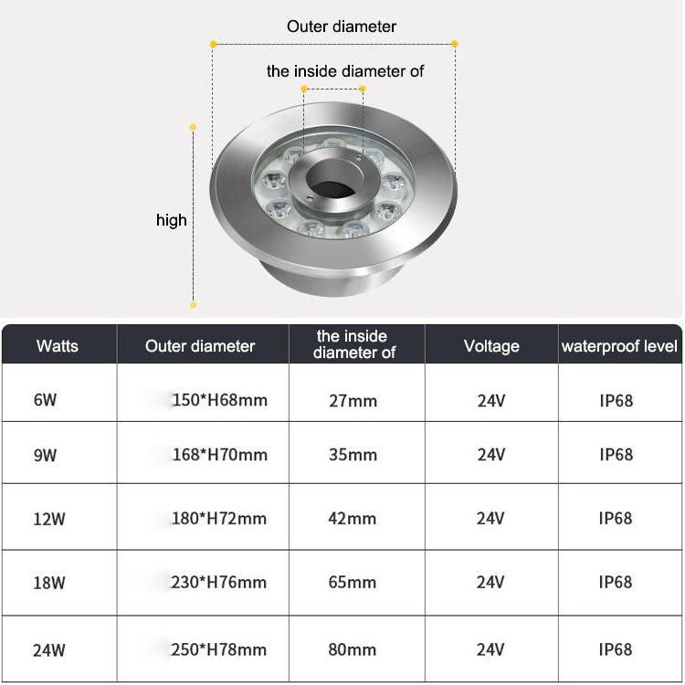 9W Landscape Ring LED Stainless Steel Underwater Fountain Light(White Light) - Underwater Lights by buy2fix | Online Shopping UK | buy2fix