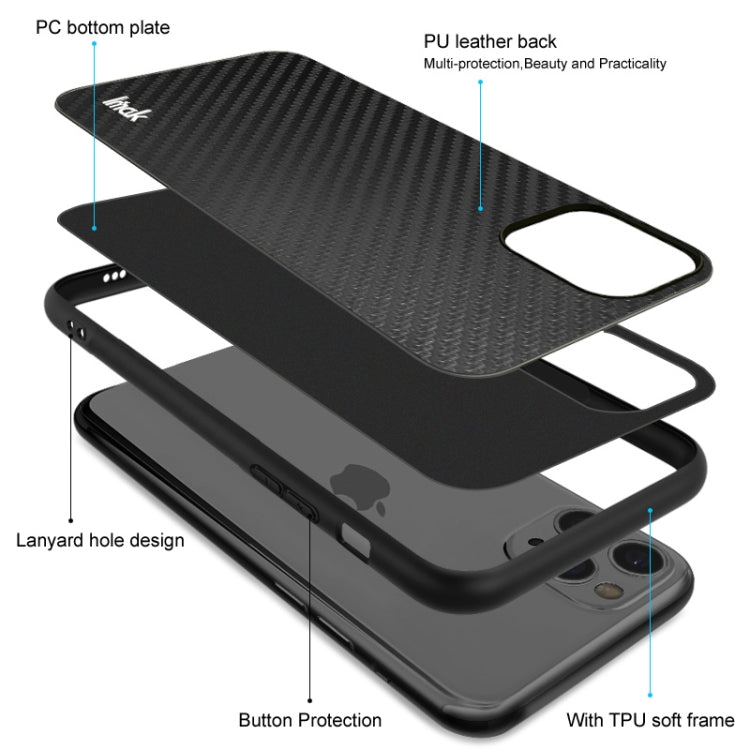 For Sony Xperia 10 III imak LX-5 Series PC + TPU Case with Screen Protector(Carbon Fiber Texture) - Sony Cases by imak | Online Shopping UK | buy2fix