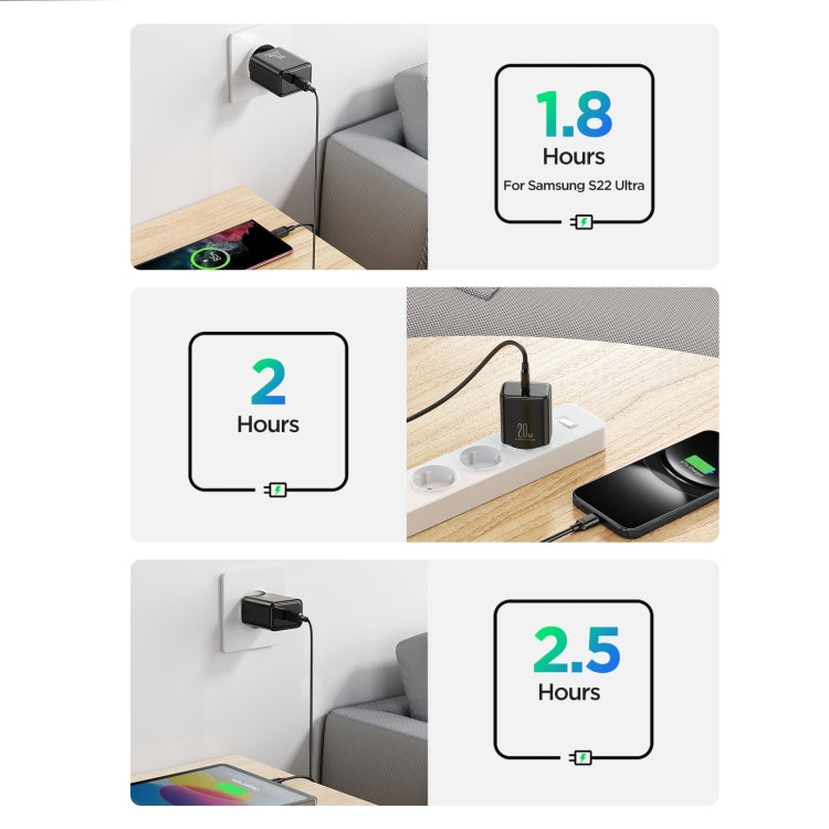 JOYROOM TCF06 Flash Series 20W USB-C/Type-C Single Port Charger, Specification:UK Plug(White) - USB Charger by JOYROOM | Online Shopping UK | buy2fix