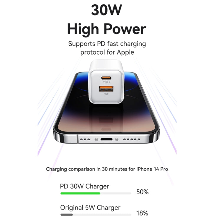 USAMS US-CC189 PD 30W USB+USB-C/Type-C Dual Port Electroplating Charger, EU Plug(White) - USB Charger by USAMS | Online Shopping UK | buy2fix