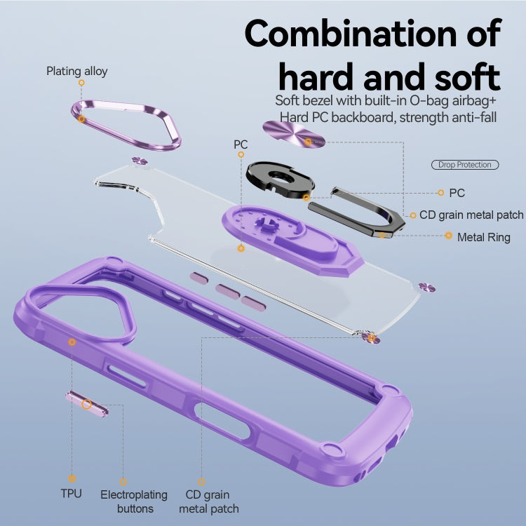 For iPhone 16 TPU + PC Lens Protection Phone Case with Ring Holder(Purple) - iPhone 16 Cases by buy2fix | Online Shopping UK | buy2fix