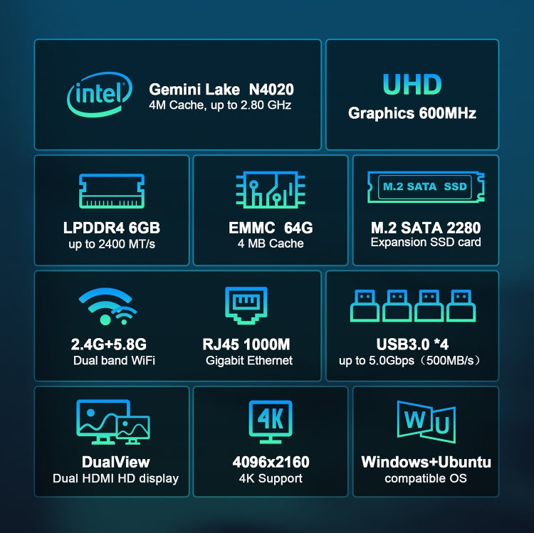 GXMO N42 Windows 11 Intel Gemini Lake N4020C Mini PC NVME SSD WiFi Mini Desktop Computer, Specification:6GB+64GB+256GB(Black) - Windows Mini PCs by GXMO | Online Shopping UK | buy2fix