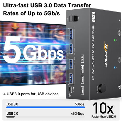 KC-KVM203DH 8K 30Hz USB3.0 DP+DP+HDMI Triple Monitors KVM Switch, UK Plug - Switch by buy2fix | Online Shopping UK | buy2fix