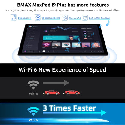 BMAX MaxPad i9 Plus, 4GB+64GB, 10.1 inch Android 13 OS RK3562 Quad Core Support WiFi-6(US Plug) - Other by BMAX | Online Shopping UK | buy2fix