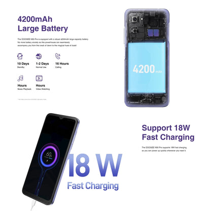 [HK Warehouse] DOOGEE N50 Pro, 8GB+256GB, Side Fingerprint, 6.52 inch Android 13 Spreadtrum T606 Octa Core 1.6GHz, Network: 4G, OTG(Purple) - DOOGEE by DOOGEE | Online Shopping UK | buy2fix