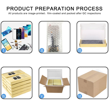 For iPhone XS Max HD Incell LCD Screen - LCD Related Parts by buy2fix | Online Shopping UK | buy2fix