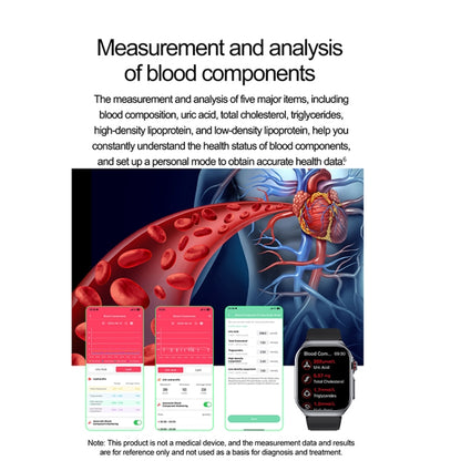 ET585 2.04 inch Silicone Strap IP68 Waterproof Smart Watch, Support ECG / Blood Composition Measurement(Blue) - Smart Watches by buy2fix | Online Shopping UK | buy2fix