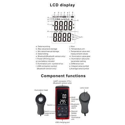 BENERECH GT1050 Professional Digital Light Lux Meter - Light & Sound Meter by BENETECH | Online Shopping UK | buy2fix