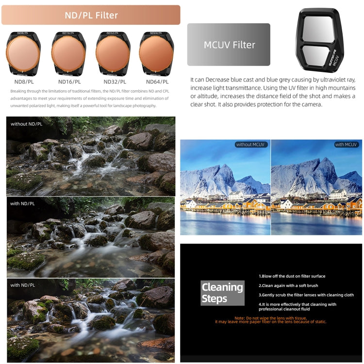 For DJI Air 3S Sunnylife Camera Lens Filter, Filter:ND16 - Lens Filter by Sunnylife | Online Shopping UK | buy2fix