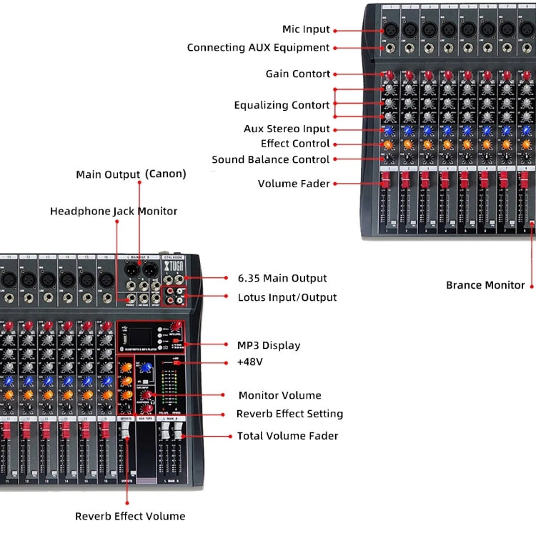 XTUGA CT80X 8-Channels Audio Mixer DJ Mixing Console with 48V Power Supply(US Plug) - Live Sound Effects Processors by XTUGA | Online Shopping UK | buy2fix