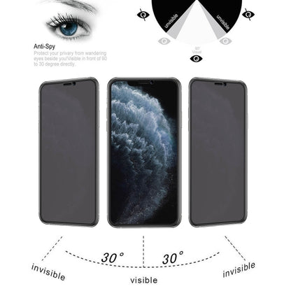 For iPhone X / XS Anti-peeping Plasma Oil Coated High Aluminum Wear-resistant Tempered Glass Film - iPhone X & XS Tempered Glass by buy2fix | Online Shopping UK | buy2fix