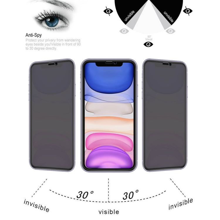 For iPhone XR Anti-peeping Plasma Oil Coated High Aluminum Wear-resistant Tempered Glass Film - iPhone XR Tempered Glass by buy2fix | Online Shopping UK | buy2fix