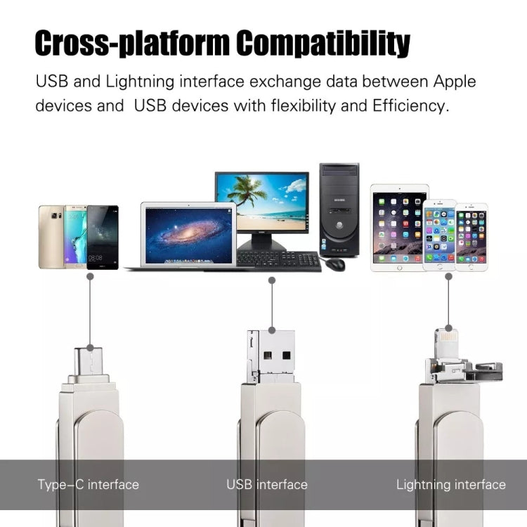 RQW-10X 3 in 1 USB 2.0 & 8 Pin & USB-C / Type-C 128GB Flash Drive, for iPhone & iPad & iPod & Most Android Smartphones & PC Computer - U Disk & Card Reader by buy2fix | Online Shopping UK | buy2fix