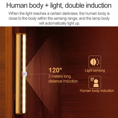 2.8W 20 LEDs Warm White Wide Screen Intelligent Human Body Sensor Light LED Corridor Cabinet Light, USB Charging Version - Sensor LED Lights by buy2fix | Online Shopping UK | buy2fix