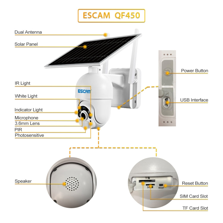 ESCAM QF450 HD 1080P 4G EU Version Solar Powered IP Camera without Memory, Support Two-way Audio & PIR Motion Detection & Night Vision & TF Card - Dome Camera by ESCAM | Online Shopping UK | buy2fix