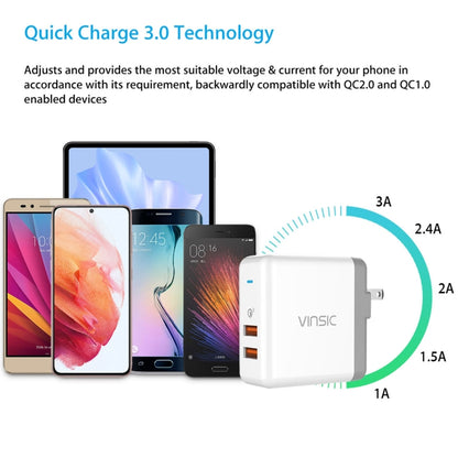 Vinsic 36W Portable Dual-Port Quick Charger 3.0 Dual-Port USB Wall Charger Travel Adapter, For iPhone/iPad, Galaxy S7/S6/Edge/Plus, Mi5 etc, US Plug - USB Charger by VINSIC | Online Shopping UK | buy2fix