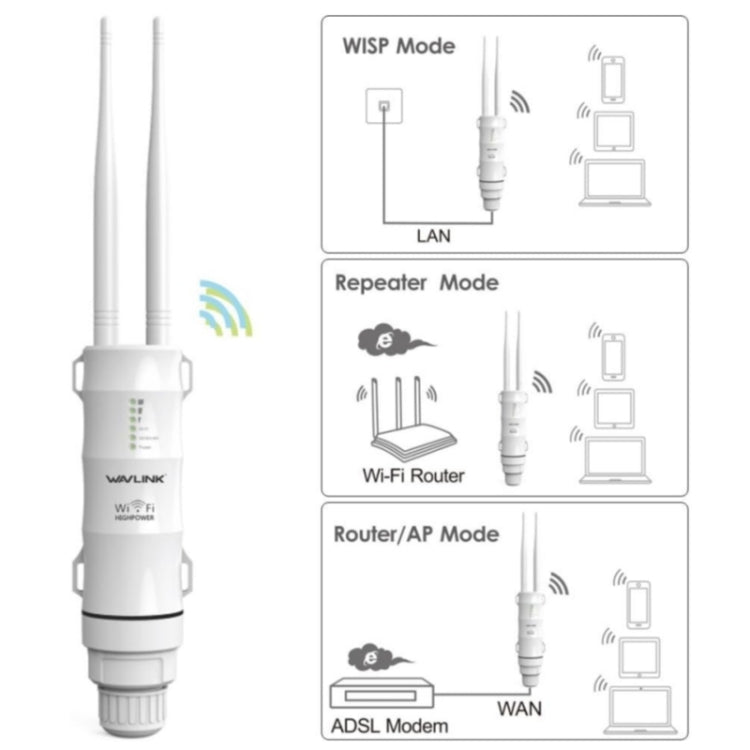 WAVLINK WN570HA1 Weatherproof 2.4+5GHz 600Mbps Outdoor WiFi Range Router Extender, Plug:AU Plug - Wireless Routers by WAVLINK | Online Shopping UK | buy2fix