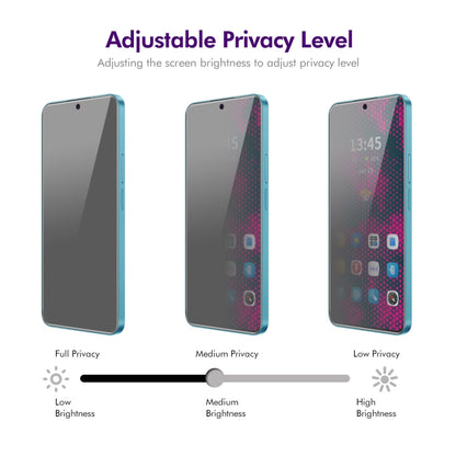 For Motorola Moto G 5G 2024 5pcs ENKAY Hat-Prince 28 Degree Anti-peeping Privacy Tempered Glass Film - Motorola Tempered Glass by ENKAY | Online Shopping UK | buy2fix