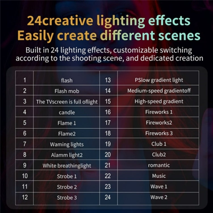 C60R 60W RGB Stage Lamp Professional Video Photography COB Fill Light With 8 Batteries, Plug:US Plug - Selfie Light by buy2fix | Online Shopping UK | buy2fix