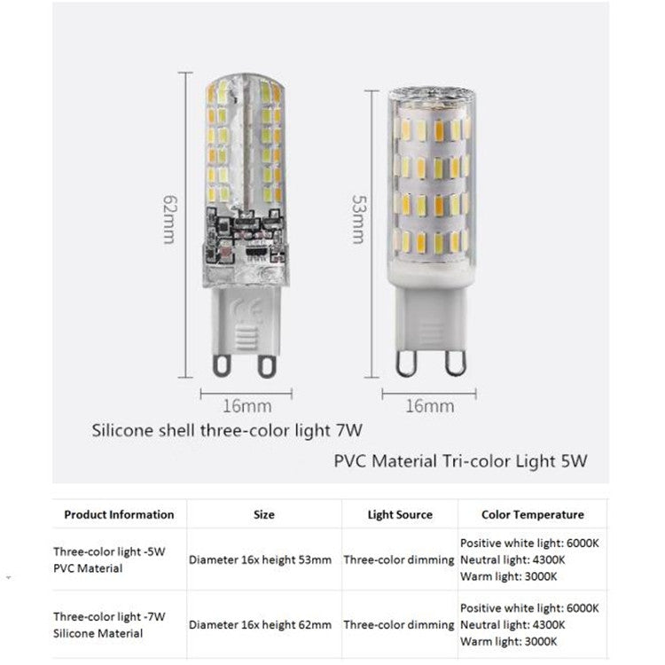 5W G9 LED Energy-saving Light Bulb Light Source(Three-color Light) - LED Blubs & Tubes by buy2fix | Online Shopping UK | buy2fix