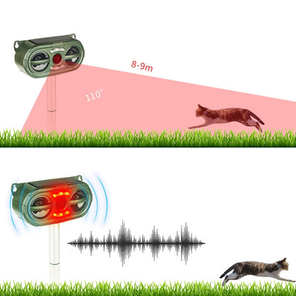 Ultrasonic Mouse Repeller Solar Outdoor Animal Repeller - Outdoor Insect Repellent by buy2fix | Online Shopping UK | buy2fix