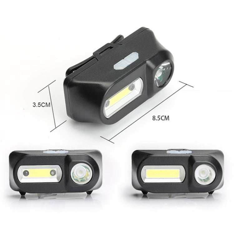 E-SMARTER USB Charging Headlight Outdoor Emergency Head Lamp, Style: KX1804 With Colorful Box - Headlamp by E-SMARTER | Online Shopping UK | buy2fix