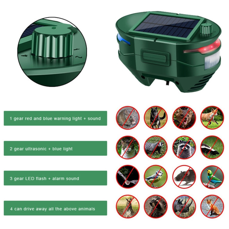 RC-544 Outdoor Solar Ultrasonic Infrared Sensor Animal Repeller(Dark Green) - Outdoor Insect Repellent by buy2fix | Online Shopping UK | buy2fix