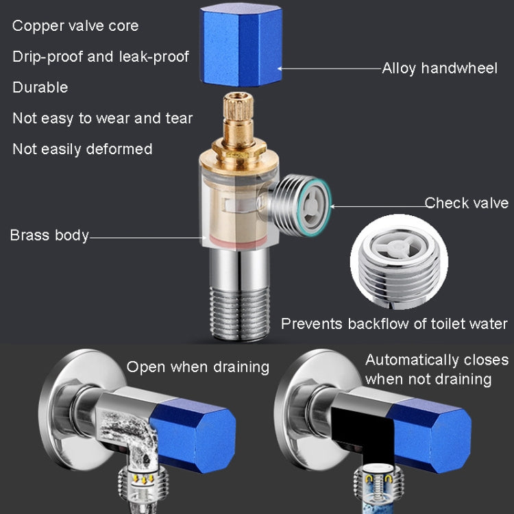 Eight Sides With Check Valve Pure Copper Angle Valve High Flow Water Inlet Valve(Red Wheel) - Faucets & Accessories by buy2fix | Online Shopping UK | buy2fix