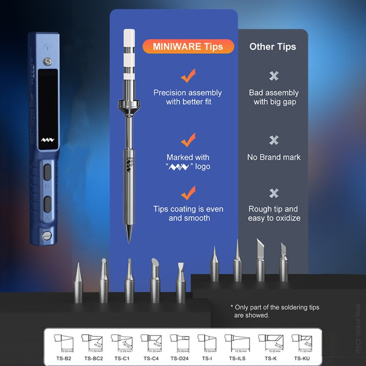 MINIWARE TS101 PD DC Soldering Iron 90W Portable Soldering Pen(With KU Soldering Iron Head) - Electric Soldering Iron by MINIWARE | Online Shopping UK | buy2fix