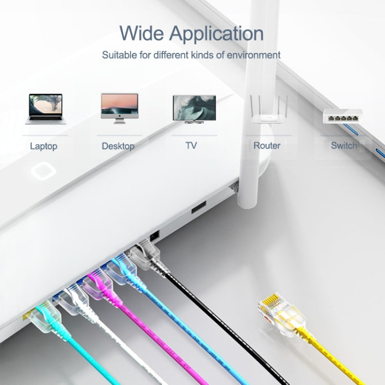 SAMZHE Cat6A Ethernet Cable UTP Network Patch Cable 3m(White) - Lan Cable and Tools by SAMZHE | Online Shopping UK | buy2fix