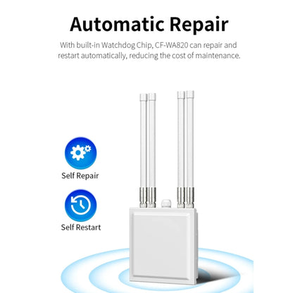 COMFAST CF-WA820 1200Mbps 2.4G & 5G Outdoor AP High Power Wireless Access Point(EU Plug) - Broadband Amplifiers by COMFAST | Online Shopping UK | buy2fix