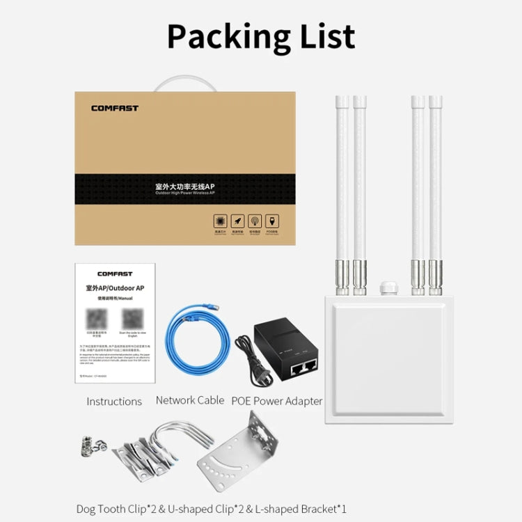 COMFAST CF-WA820 1200Mbps 2.4G & 5G Outdoor AP High Power Wireless Access Point(US Plug) - Broadband Amplifiers by COMFAST | Online Shopping UK | buy2fix