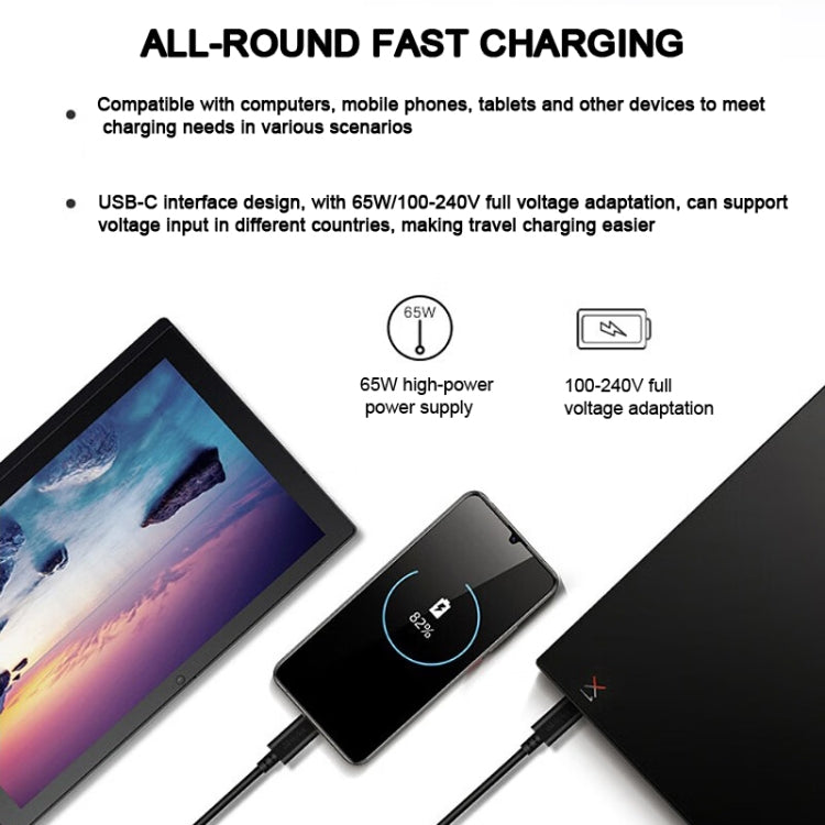 Lenovo Thinkplus 65W Foldable Power Adapter + USB-C/Type-C Cable Set For Mobile Phone Tablet,CN Plug - USB Charger by Lenovo | Online Shopping UK | buy2fix