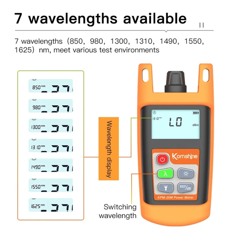 Komshine Mini Handheld Optical Power Meter Fiber Loss Measurement, Specification: KPM-25M-C/-50DBM to +26DBM - Fiber Optic Test Pen by Komshine | Online Shopping UK | buy2fix