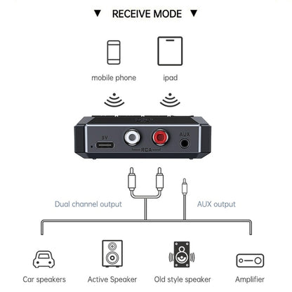 Bluetooth 5.3 Receiver NFC Function Stereo Amplifier To Wireless Adapter - Audio Receiver Transmitter by buy2fix | Online Shopping UK | buy2fix