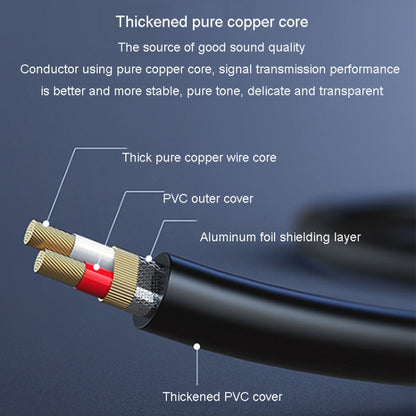 JINGHUA 3.5mm To Dual 6.5mm Audio Cable 1 In 2 Dual Channel Mixer Amplifier Audio Cable, Length: 0.5m - Aux Cable by JINGHUA | Online Shopping UK | buy2fix