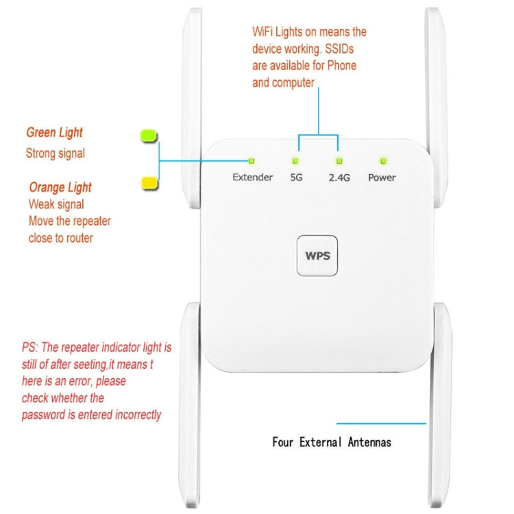 1200Mbps 2.4G / 5G WiFi Extender Booster Repeater Supports Ethernet Port White US Plug - Broadband Amplifiers by buy2fix | Online Shopping UK | buy2fix