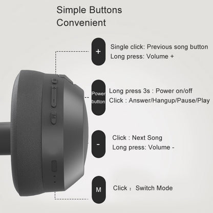 SOYTO P2963 Bluetooth Wireless Headset Noise Reduction Mobile Phone Game Headset(Gray) - Headset & Headphone by SOYTO | Online Shopping UK | buy2fix