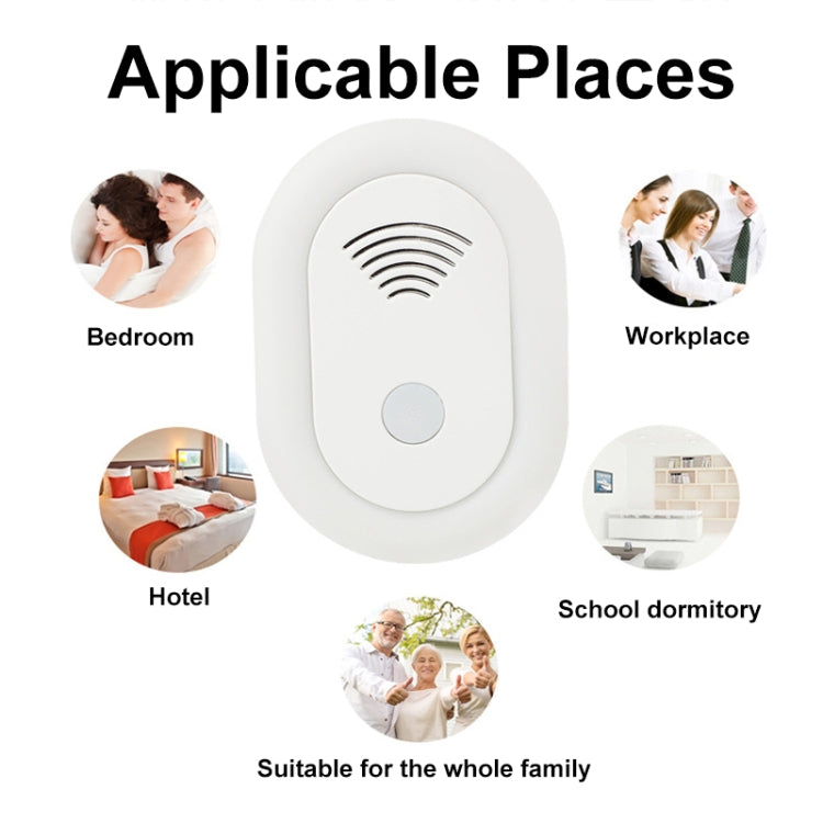 Adjustable Night Light Ultrasonic Mosquito Repeller Mini Home Electronic Mouse Repeller, Spec: US Plug(White) - Repellents by buy2fix | Online Shopping UK | buy2fix