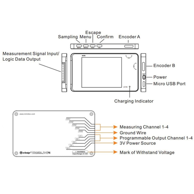 MINIWARE LA104 Logic Analyzer 4-Channel Debugging Assistant Sampling Analog Oscilloscope - Other Tester Tool by MINIWARE | Online Shopping UK | buy2fix