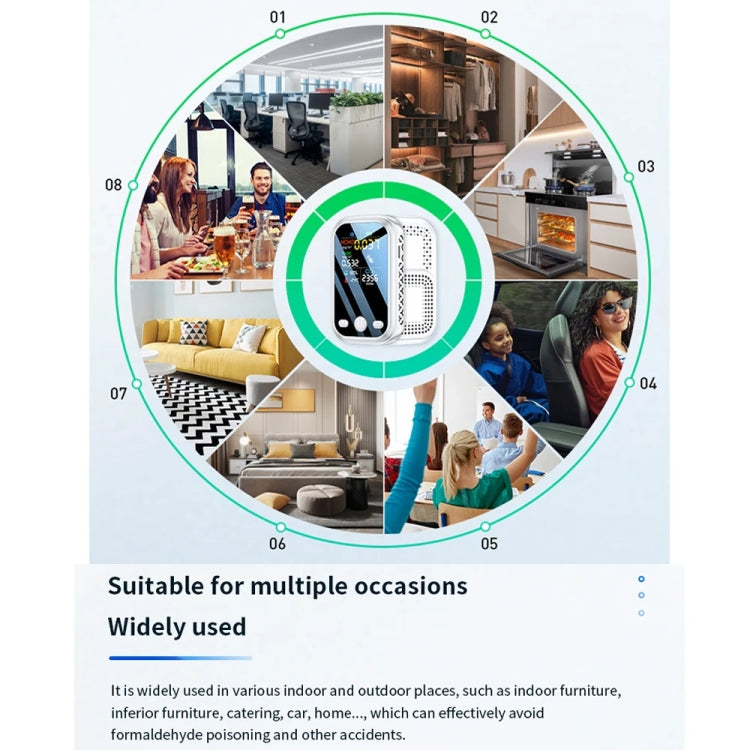 5 In 1  Air Quality Monitor TVOC HCHO CO2 Detector Temperature Humidity Tester(White) - Air & Water Quality Tester by buy2fix | Online Shopping UK | buy2fix