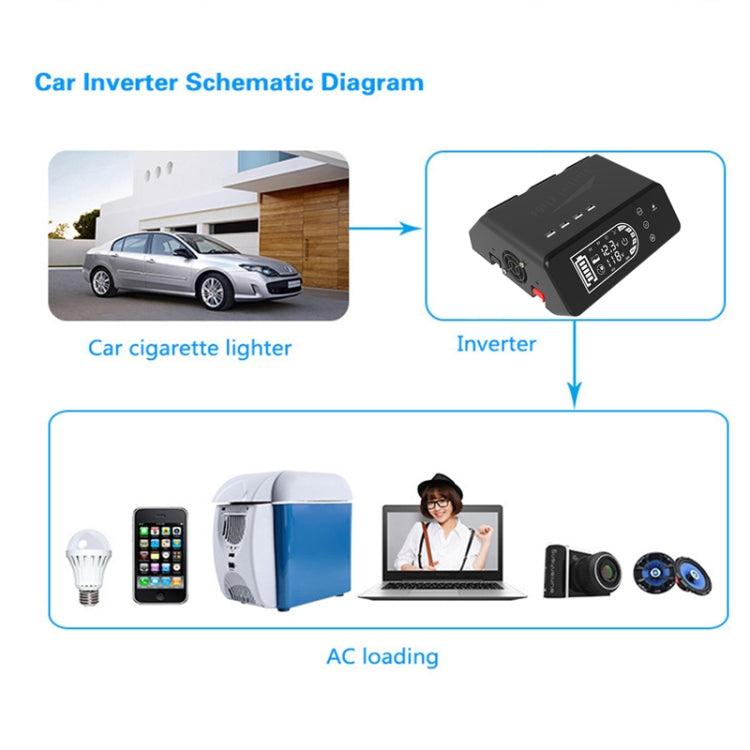 12V To 110V 1000W Pure Sine Wave Inverter - Pure Sine Wave by buy2fix | Online Shopping UK | buy2fix