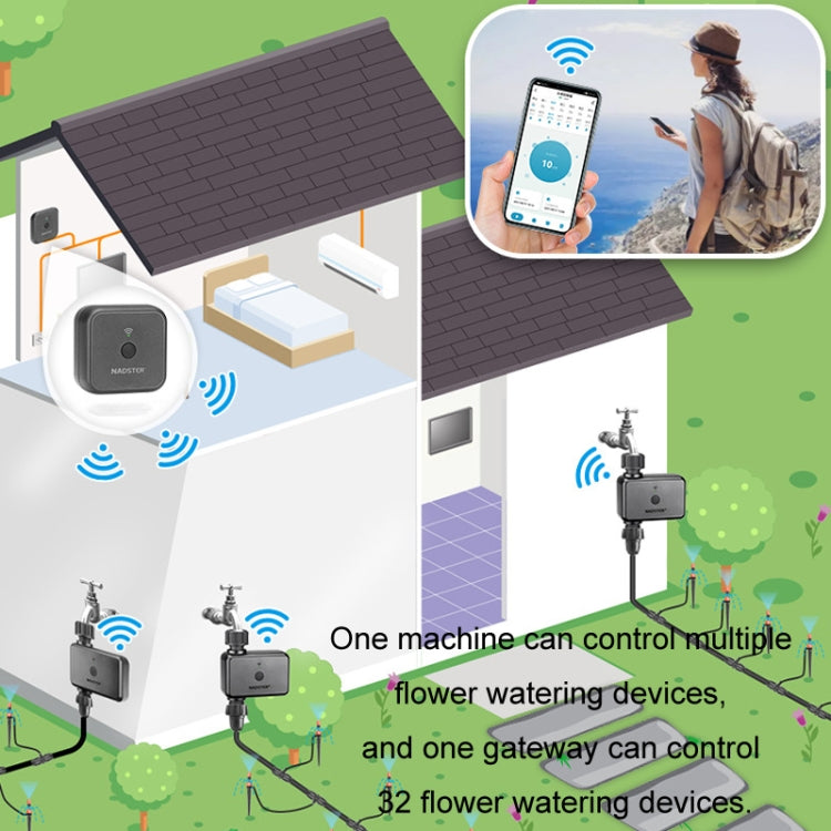 NADSTER Bluetooth WiFi Remote Automatic Timed Flower Watering Controller, Specification: Single Outlet - Watering & Irrigation by NADSTER | Online Shopping UK | buy2fix