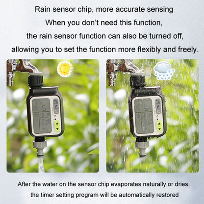 NADSTER Garden Screen Timed Automatic Rain Sensor Flower Waterer, Specification: Dual Outlet - Watering & Irrigation by NADSTER | Online Shopping UK | buy2fix