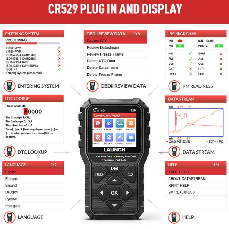 Launch Creader CR529 OBD2 Car Engine Fault Tester Code Scanner(Black) - Code Readers & Scan Tools by Launch | Online Shopping UK | buy2fix