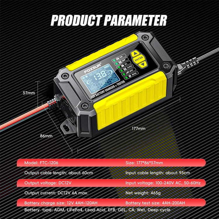 FOXSUR Cars Motorcycles 12V Lithium Cattery Charger With Battery Detection(AU Plug) - Battery Charger by FOXSUR | Online Shopping UK | buy2fix