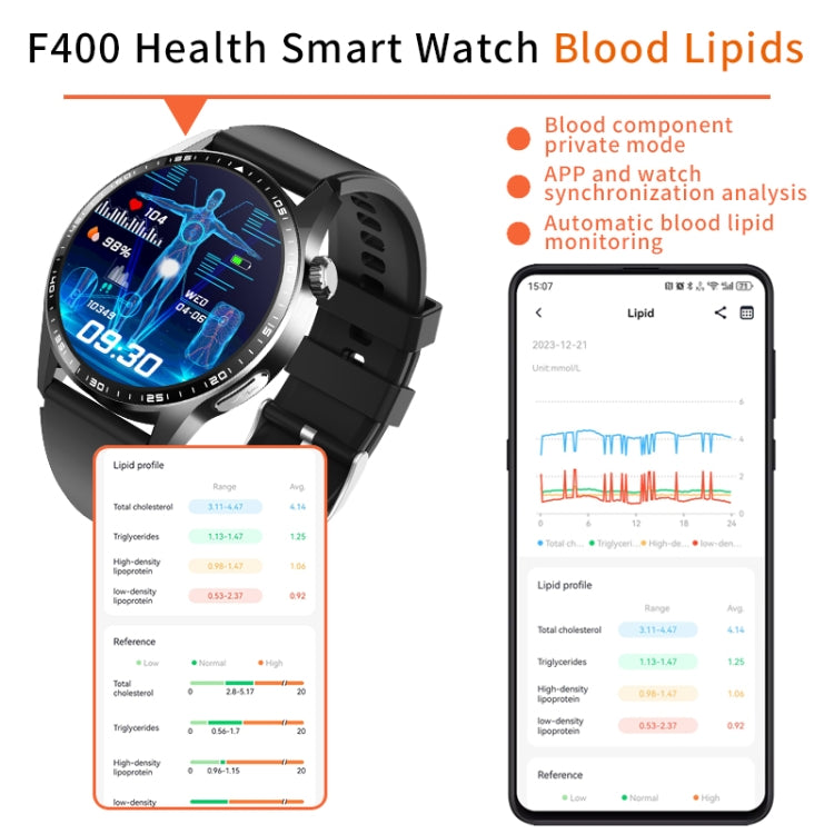 F400  1.55 Inch Screen Smart Watch Support ECG/ Blood Oxygen / Blood Sugar / 150+ Sports Mode, Color: Black Brown Leather - Smart Watches by buy2fix | Online Shopping UK | buy2fix