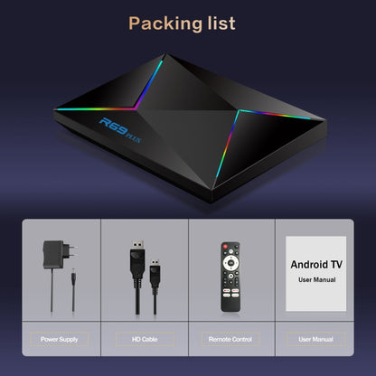 4G+32G EU Plug R69PLUS Allwinner H728 Octa-Core ARM Cortex A55 Android 14 Network Box Player - Others by buy2fix | Online Shopping UK | buy2fix