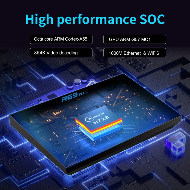 2G+16G AU Plug R69PLUS Allwinner H728 Octa-Core ARM Cortex A55 Android 14 Network Box Player - Others by buy2fix | Online Shopping UK | buy2fix